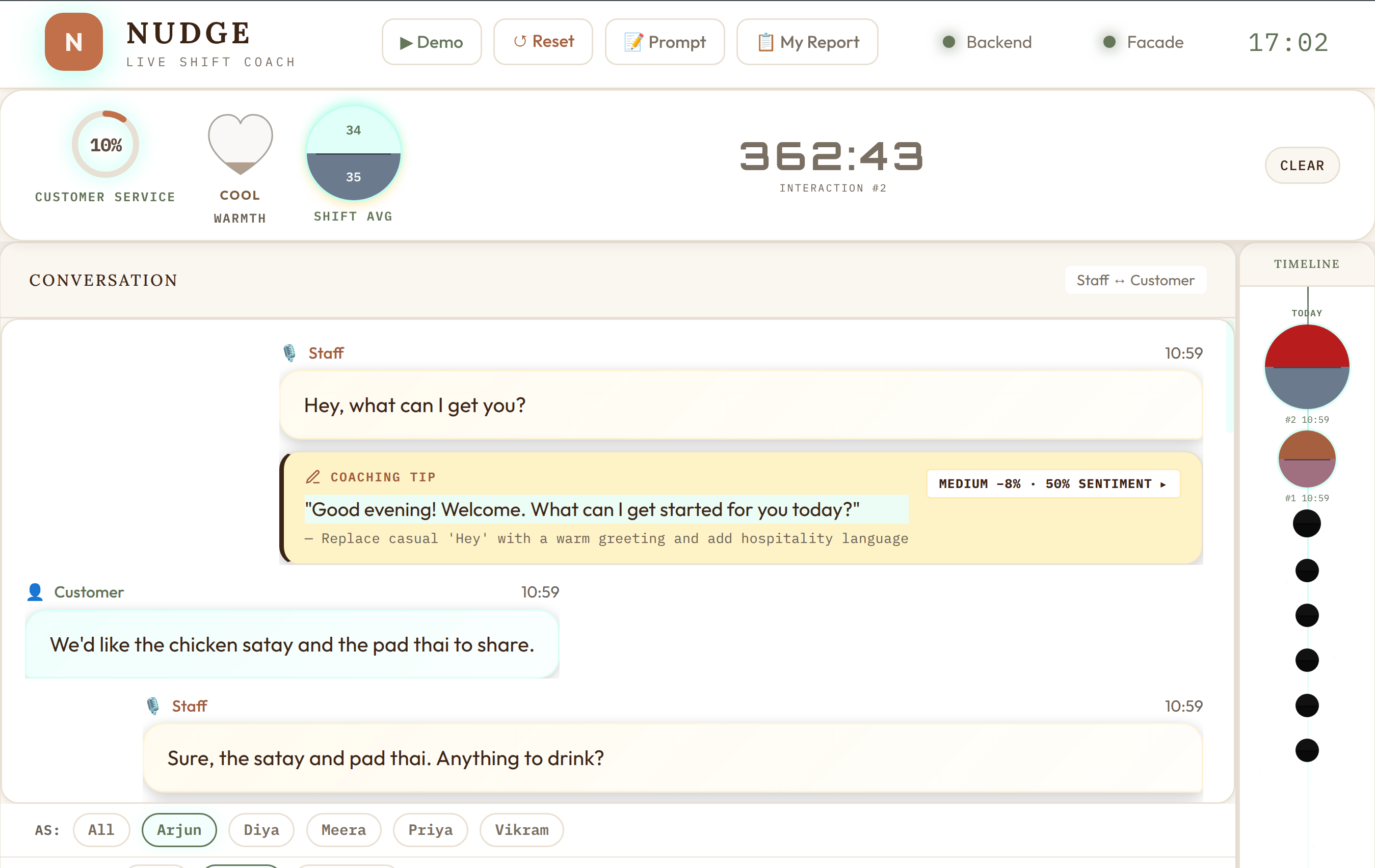 Staff dashboard